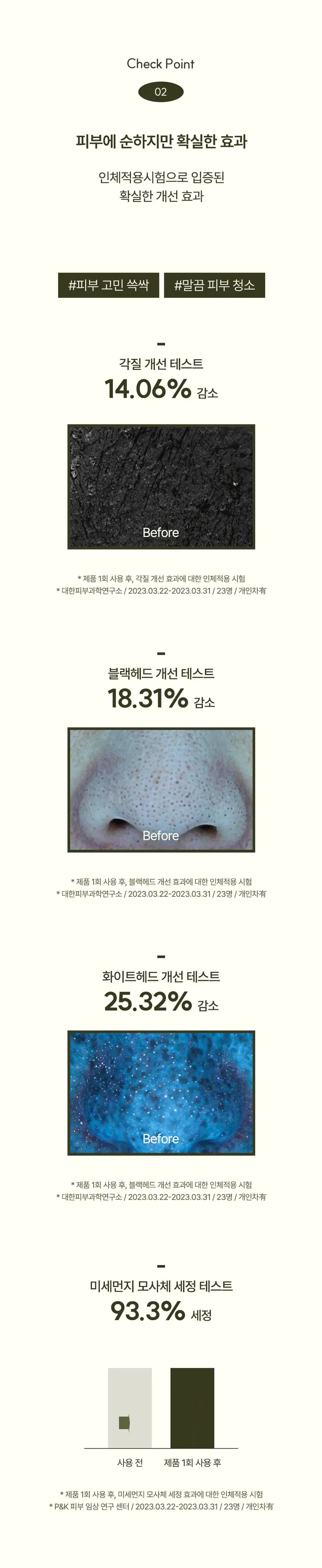 [초마드PICK]라씨엘르 엔자임 곡물 클렌징 파우더워시 60g 기획 (+미니어처 10g) 상세페이지 19